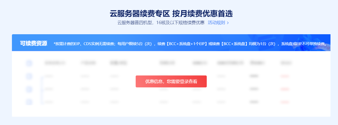百度智能云优惠