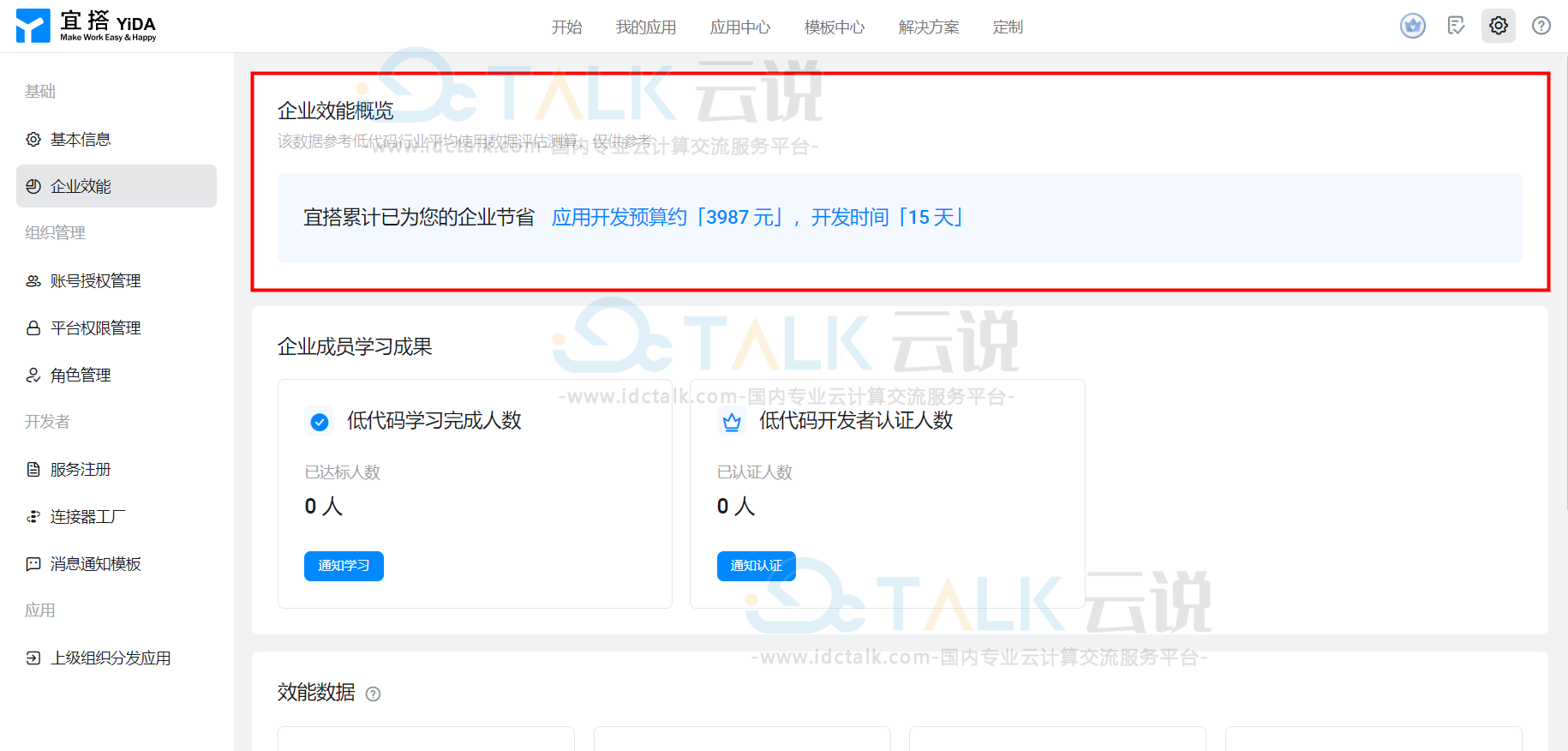 钉钉宜搭企业效能介绍