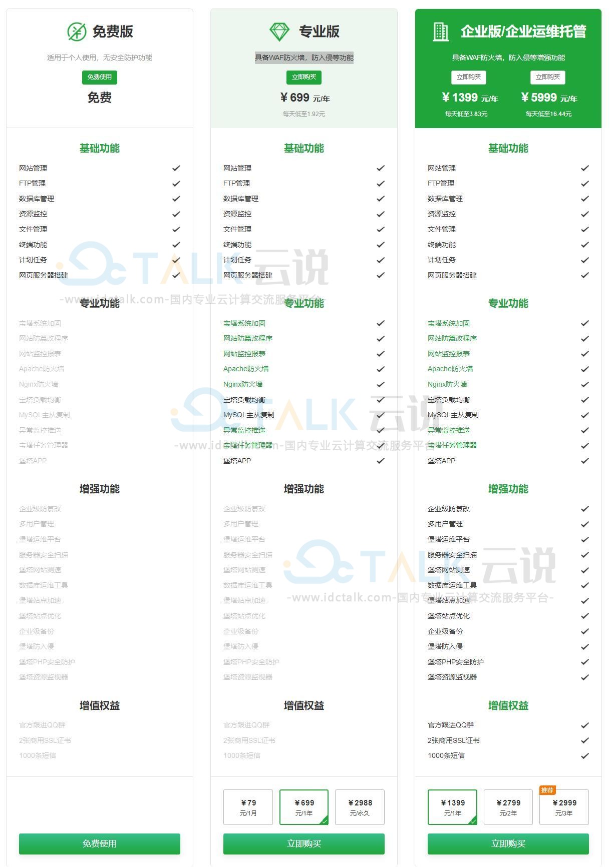 宝塔Linux面板是什么？宝塔Linux面板多少钱？