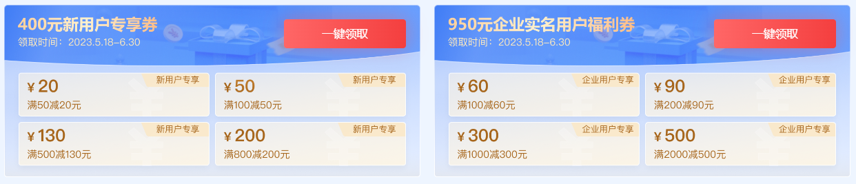 万券齐发