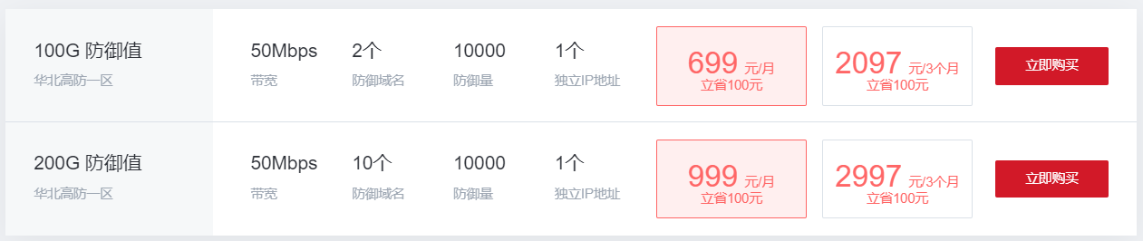 亿速云新用户首购专享