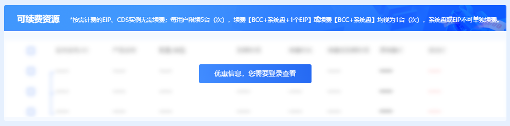 续费优惠
