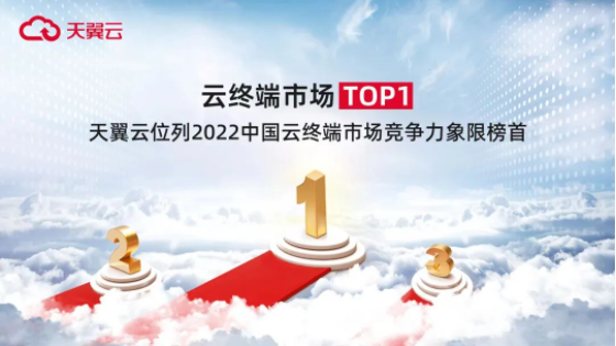 天翼云位列2022中国云终端市场竞争力象限榜首！