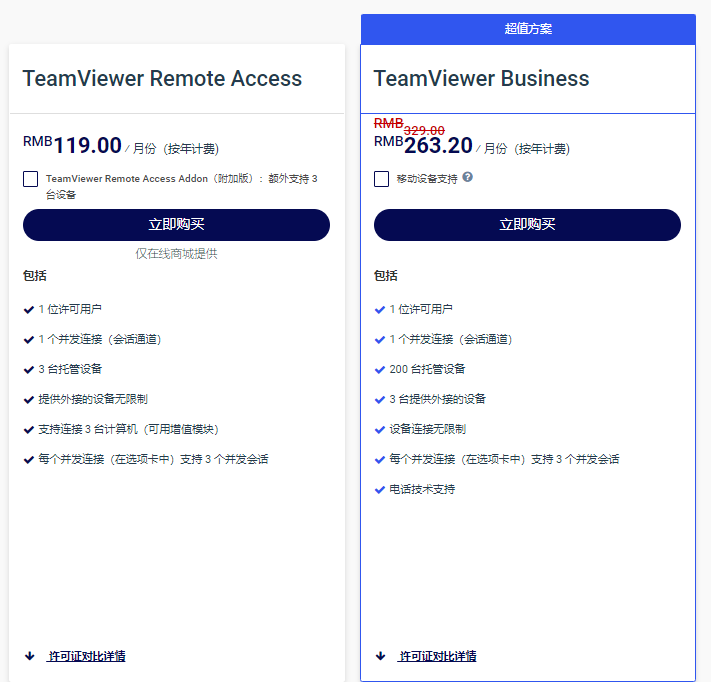 TeamViewer