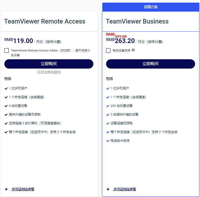 TeamViewer
