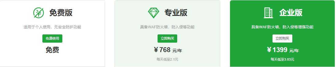 Windows面板价格