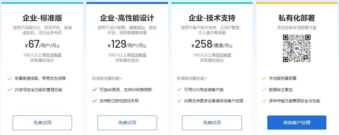 ToDesk收费标准