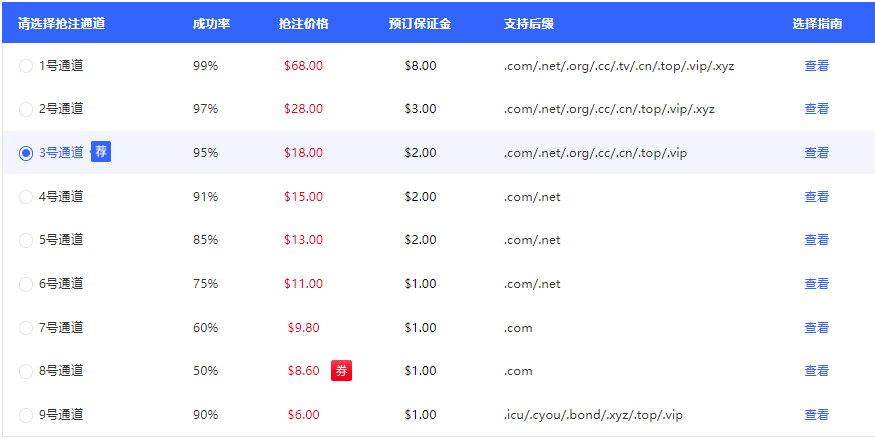 Gname域名抢注