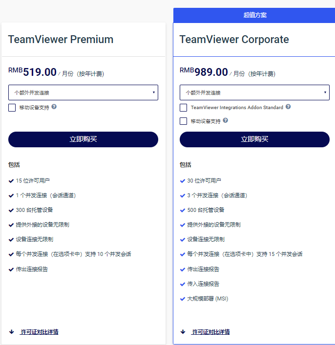 TeamViewer
