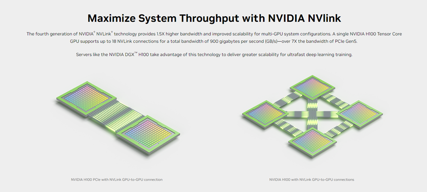 NVIDIA NVlink