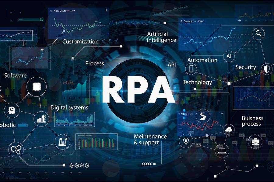 RPA