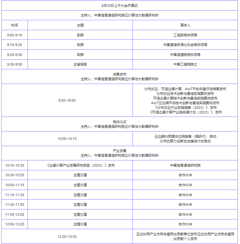 2023云边协同大会