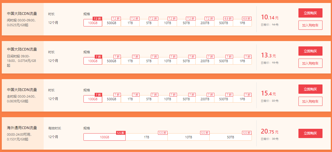 七牛云618年中大促