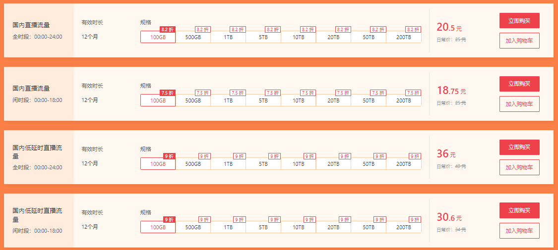 七牛云618年中大促