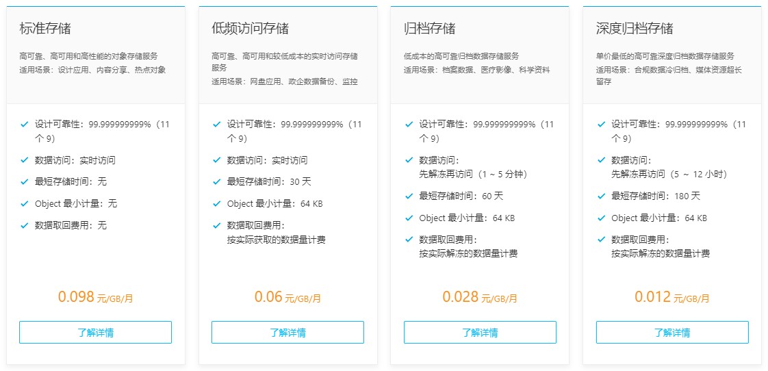 七牛云存储