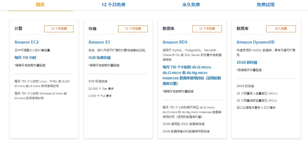 亚马逊云科技免费套餐
