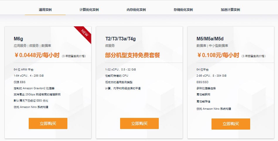 Amazon EC2
