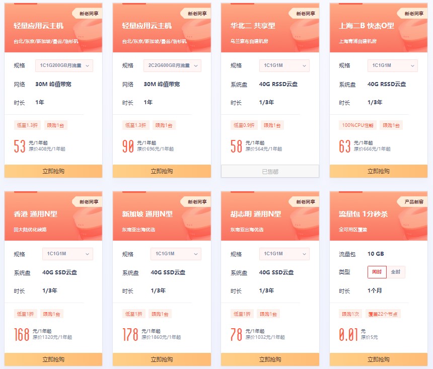 UCloud 7月专享优惠