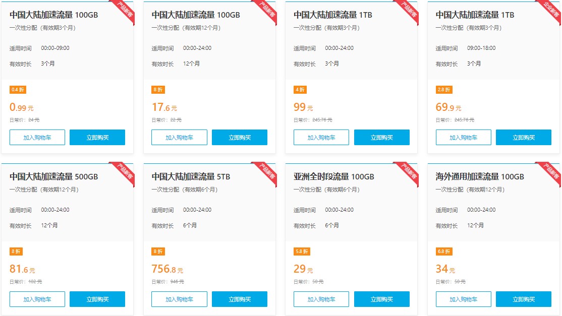 七牛云全线产品1折起