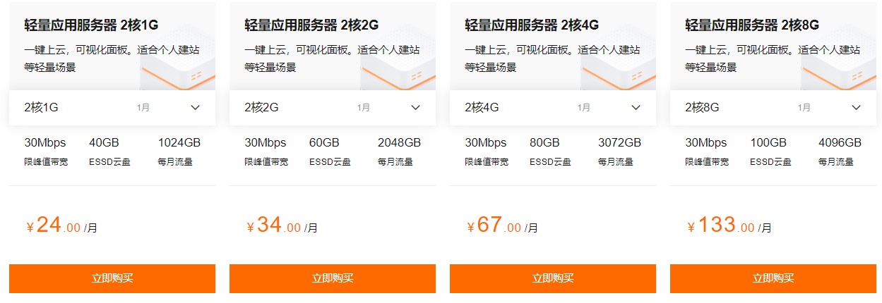 阿里云轻量云服务器价格