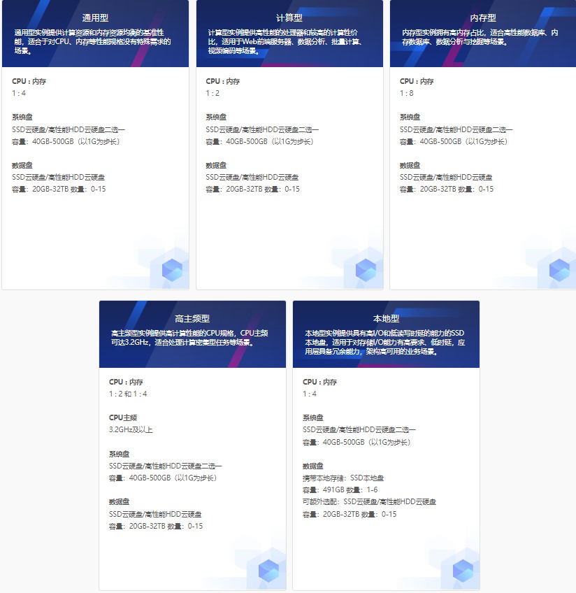 紫光云弹性云主机