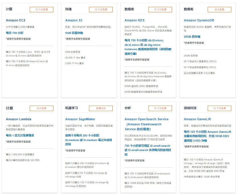 亚马逊云科技免费试用