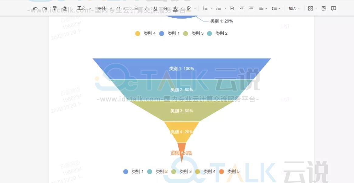 石墨文档插入图表