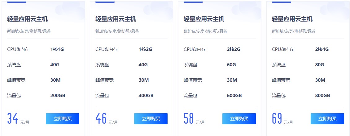 UCloud轻量云服务器价格