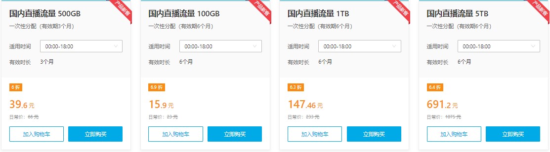 七牛云全线产品1折起