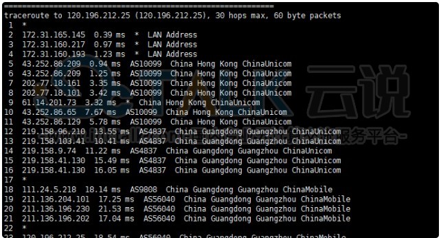 UCloud香港云主机性能综合测评