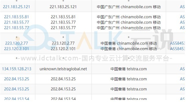 UCloud香港云主机性能综合测评