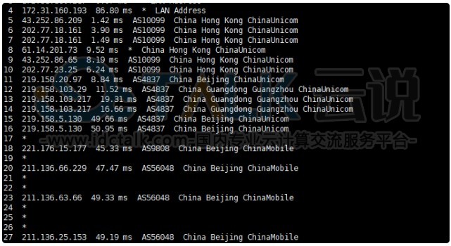 UCloud香港云主机性能综合测评