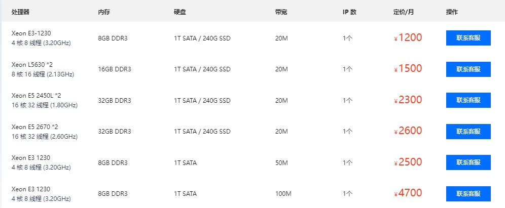 恒创科技海外服务器租用