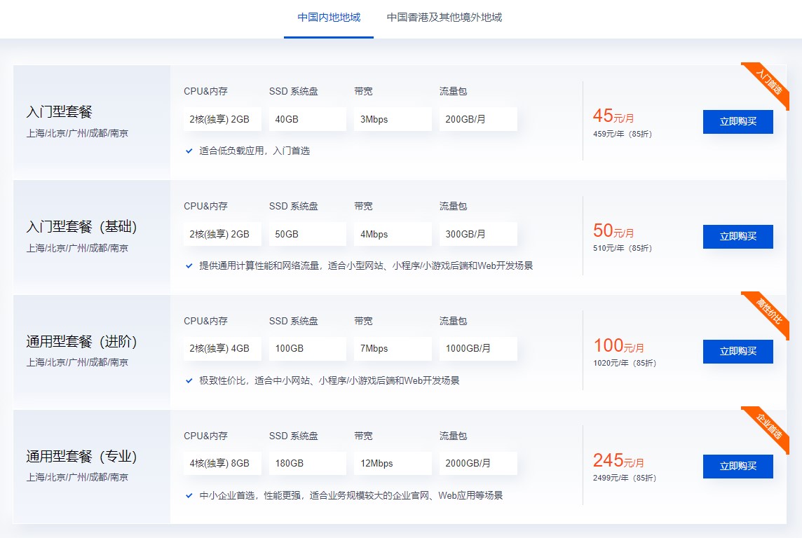 腾讯云轻量应用服务器价格
