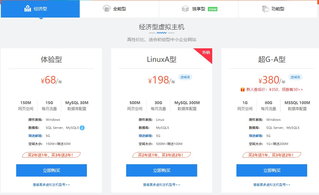 西部数码虚拟主机价格