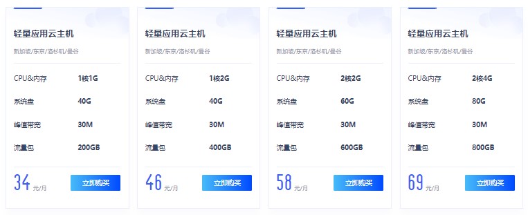 UCloud云主机价格