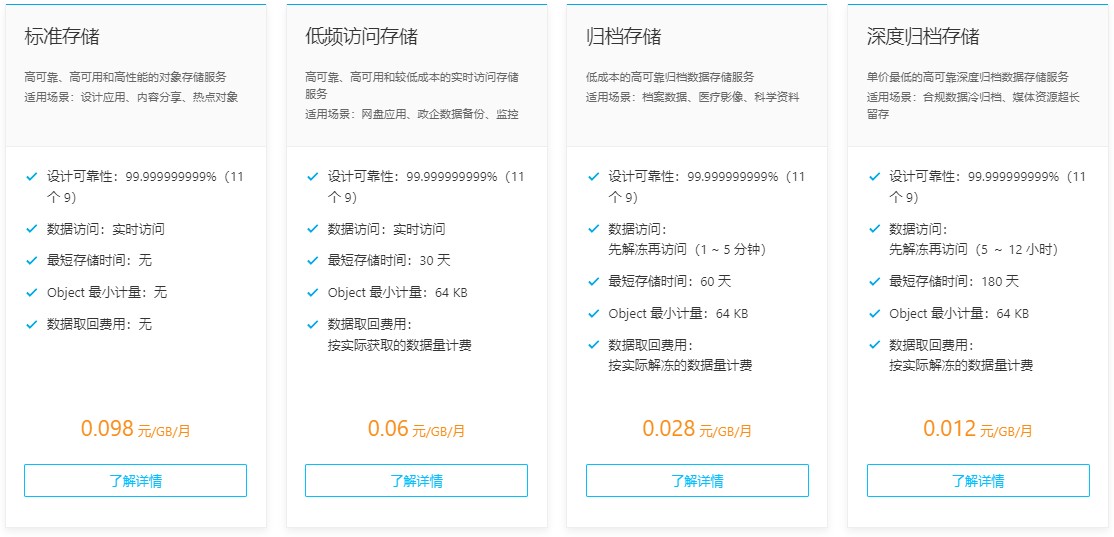 七牛云存储价格