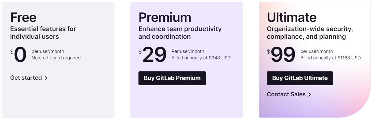 GitLab价格