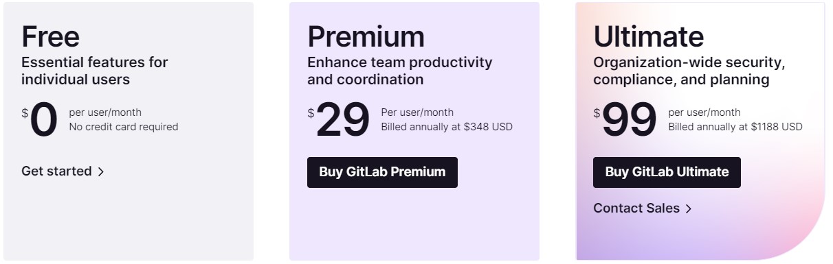 GitLab价格