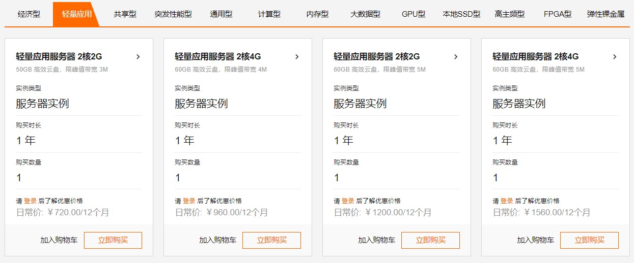 阿里云海外云服务器价格