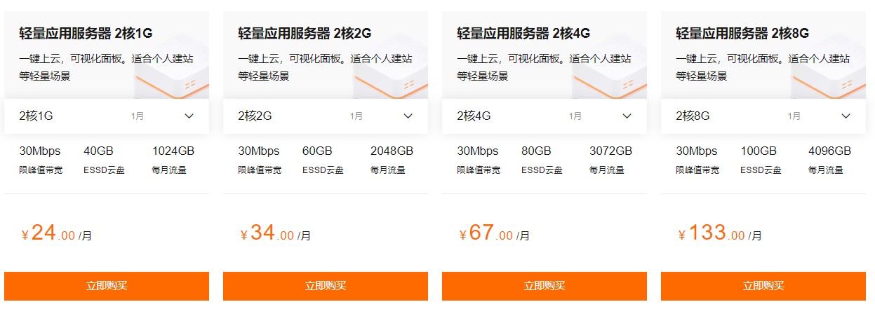 阿里云轻量应用服务器价格