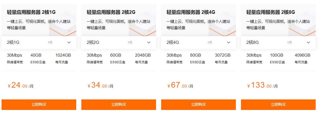 阿里云轻量应用服务器价格