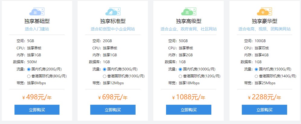 西部数码虚拟主机价格