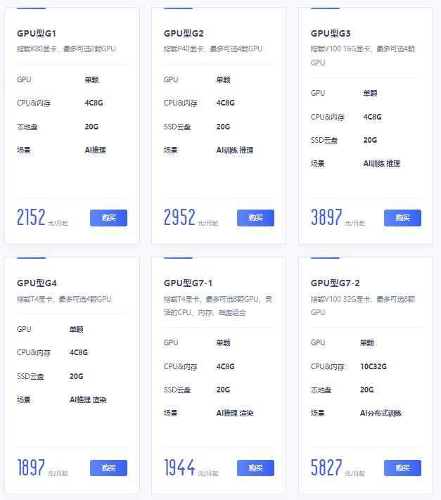 UCloud GPU云服务器