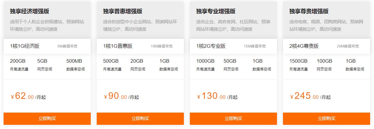 阿里云虚拟主机价格