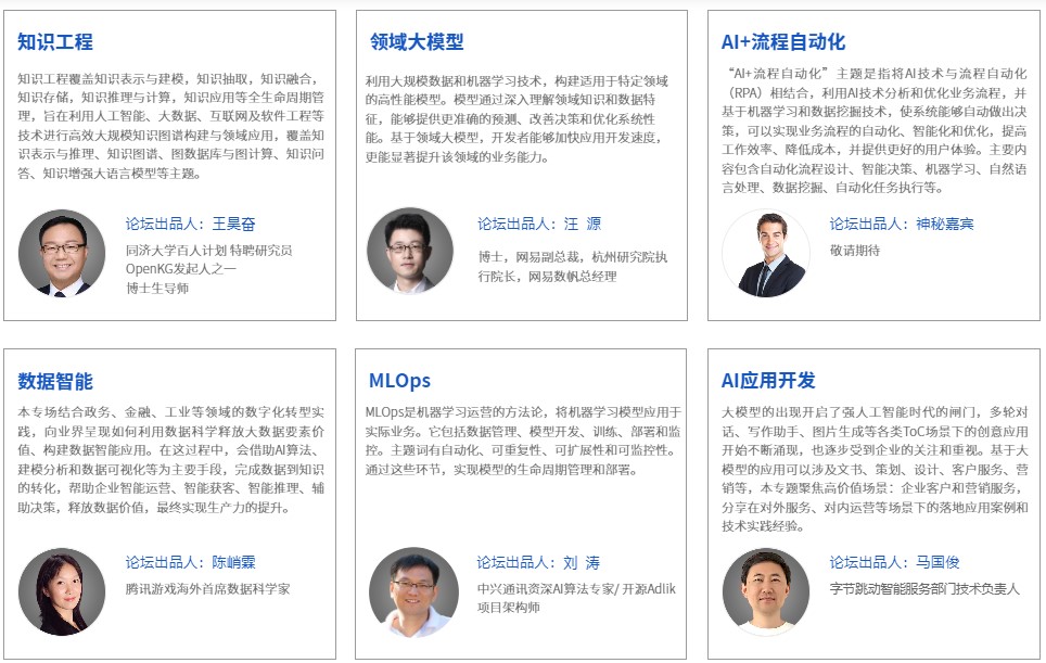 AI+软件研发数字峰会·深圳站