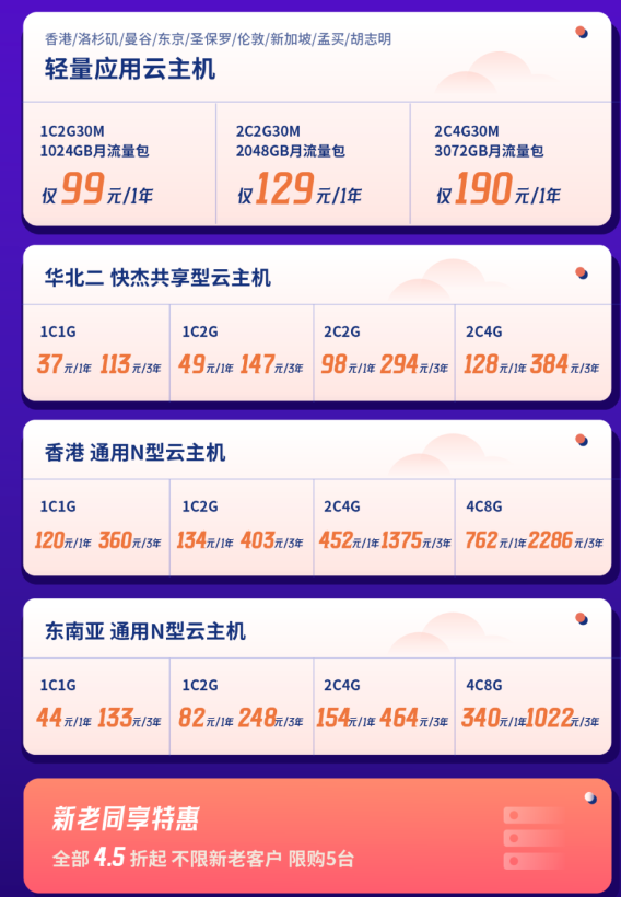 UCloud双11狂欢购 畅享云上惊喜价 香港轻量1C1G30M仅需81元/年