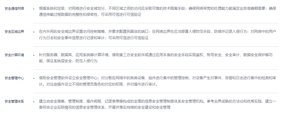 青云节省40%的等保合规安全解决方案