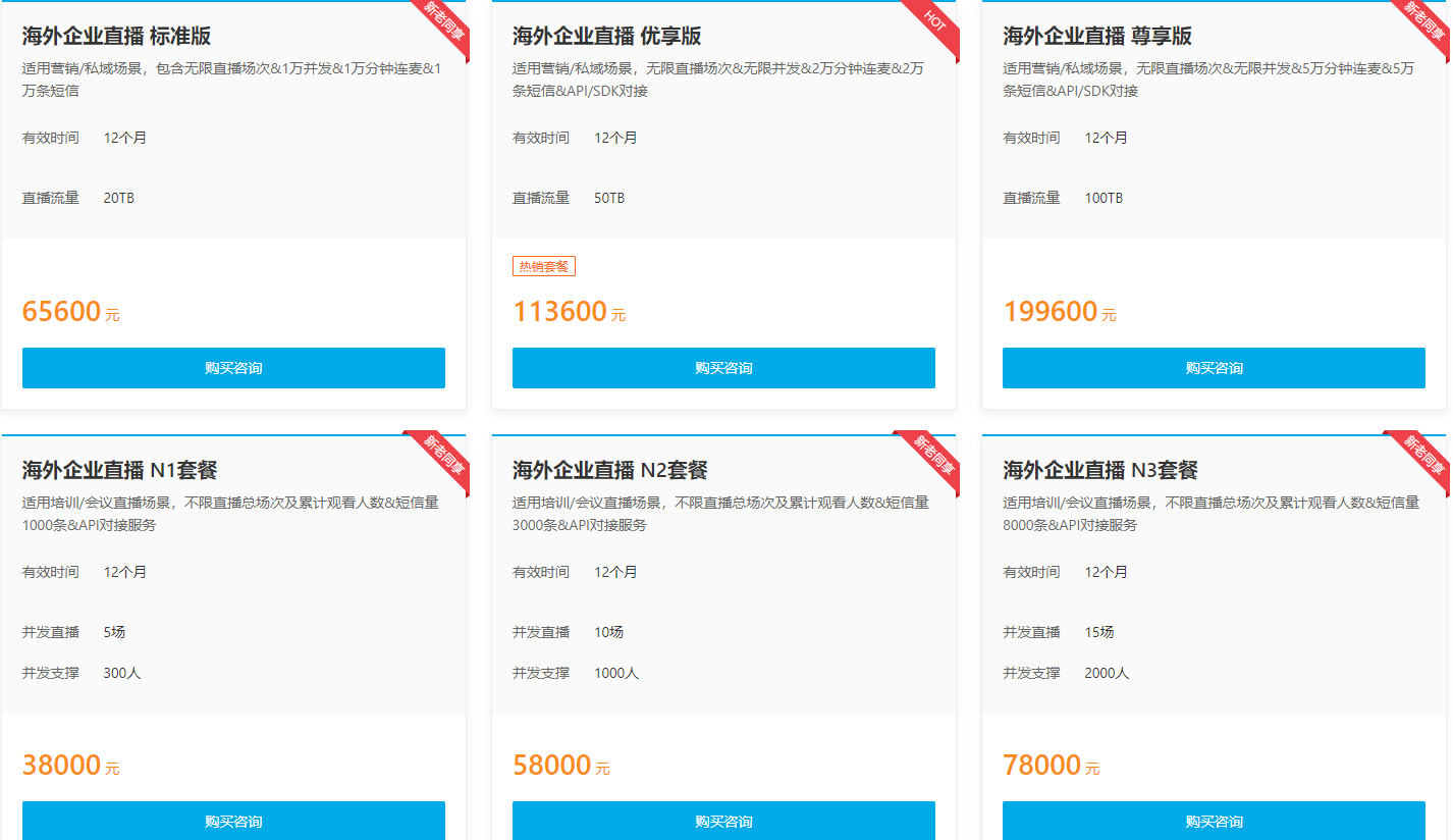 七牛云海外云产品专场