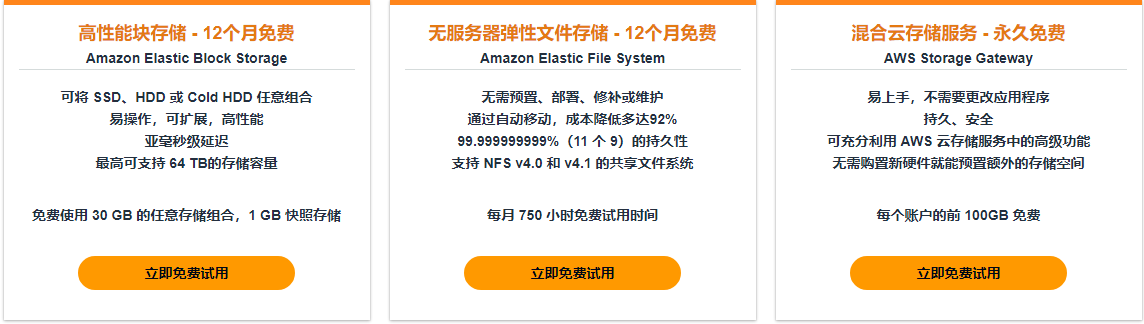 亚马逊云科技免费的云存储服务